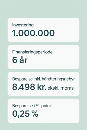 108 grafik